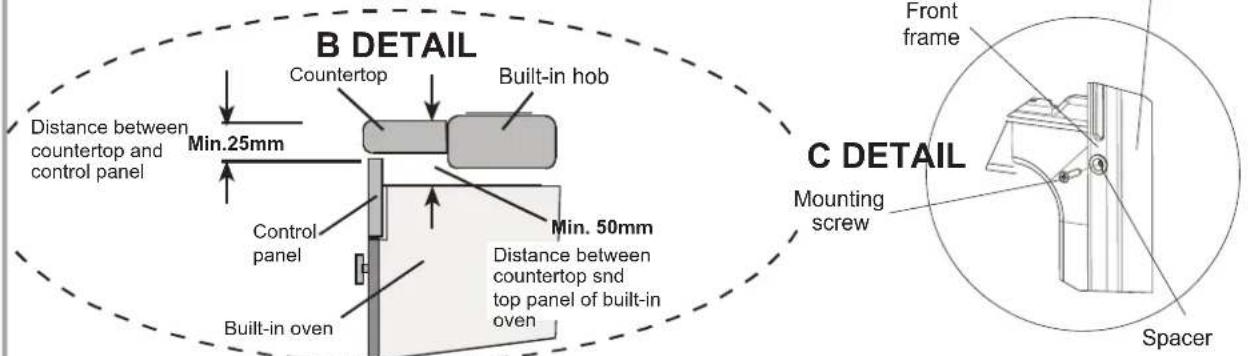 B DETAIL Countertop Built-in hob Distance between countertop and control panel Min.25mm Control panel Built-in oven Min. 50mm Distance between countertop snd top panel of built-in oven Front frame C DETAIL Mounting screw Spacer
