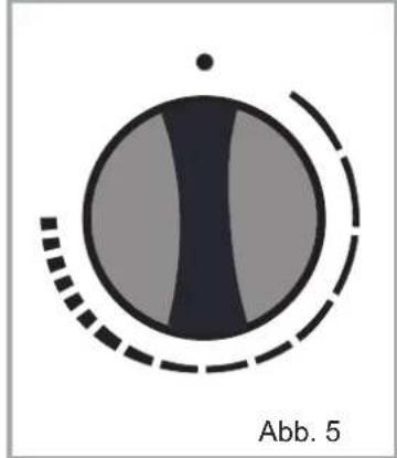 NORDMENDE SOP500IX - Thermostat-Taste: - 2