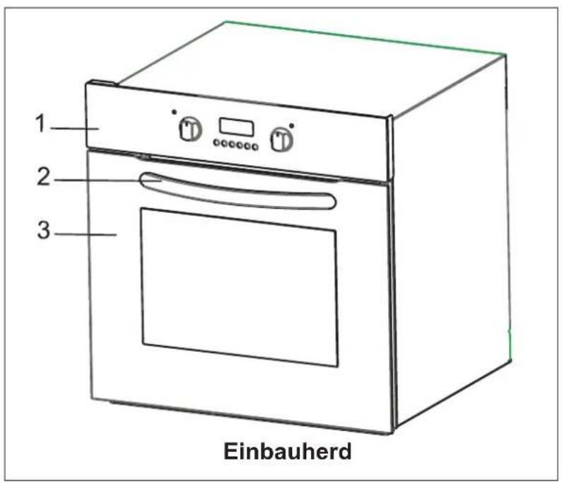 1 2 3 Einbauherd