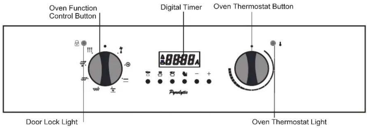 Oven Function Control Button Digital Timer Oven Thermostat Button Door Lock Light Pynoptic Oven Thermostat Light