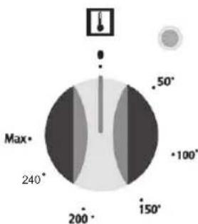 Currys Essentials CBCONX12 - Thermostat Control - 1