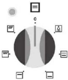 Currys Essentials CBCONX12 - Function Selector Control - 1