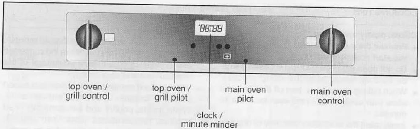 Diplomat ADP4522 - APPLIANCE FEATURES: CONTROL PANELS - 1