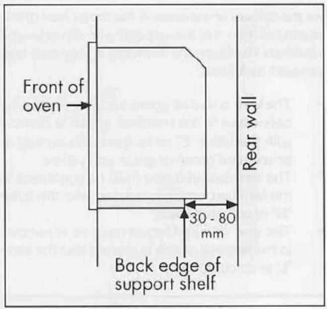 Diplomat ADP4521 - Method 3: Housing unit with internal height of 710 mm or more. - 2