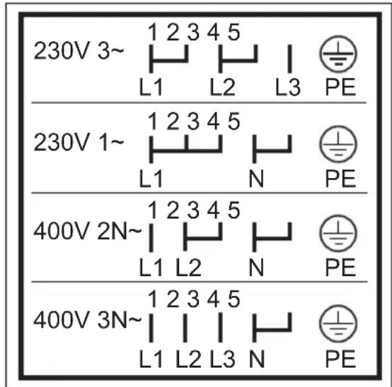 JUNO JH060A5 - Connecting the terminal board - 2