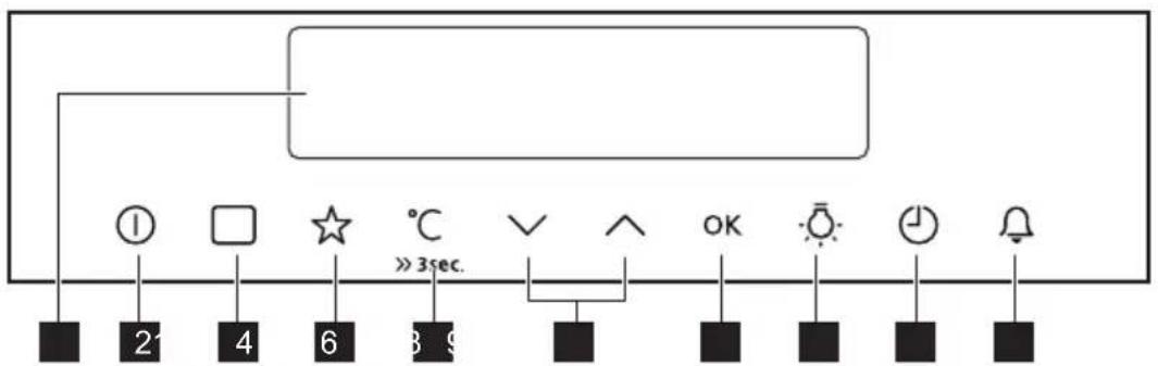 JUNO JB131D8 - Electronic programmer - 1