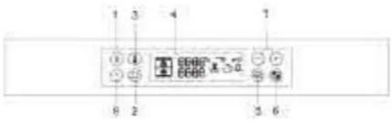 ARDA BO109SIXR01AD - A³多功能烤箱(触摸控制) - 1