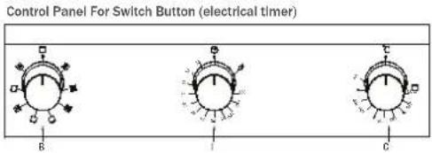 ARDA BO109SIXR01AD - Machine Control Oven - 7