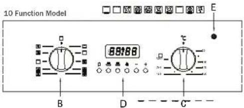 ARDA BO109SIXR01AD - Machine Control Oven - 8