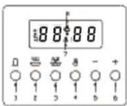 ARDA BO109SIXR01AD - 电子控制烤箱(带时钟显示) - 1