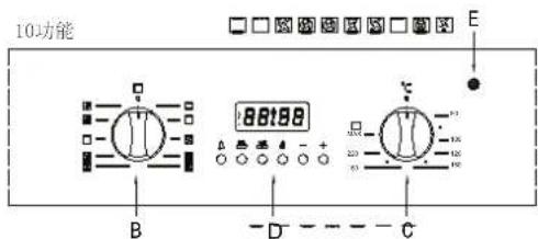 ARDA BO109SIXR01AD - 机械控制烤箱 - 5