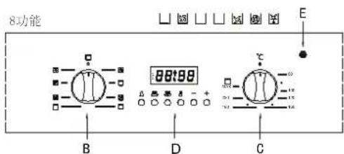 ARDA BO109SIXR01AD - 机械控制烤箱 - 6