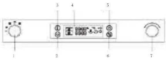 ARDA BO109SIXR01AD - ^3 多功能烤箱(旋钮加触摸控制) - 1