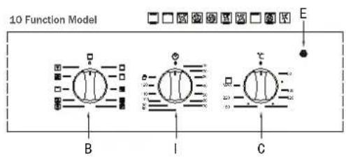 ARDA BO109SIXR01AD - Machine Control Oven - 2