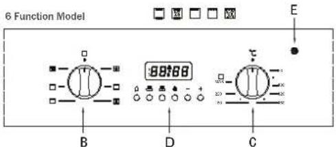 ARDA BO109SIXR01AD - Machine Control Oven - 11
