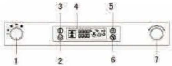 ARDA BO109SIXR01AD - A ^3 Multifunction Oven (Knob and Sensor touch control) - 1