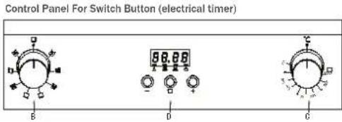 ARDA BO109SIXR01AD - Machine Control Oven - 9