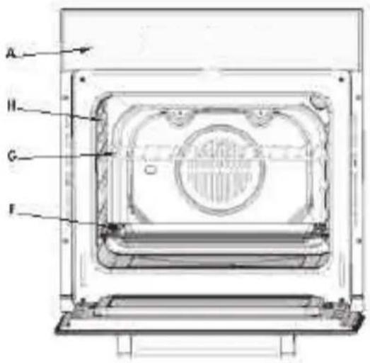 ARDA BO109SIXR01AD - Machine Control Oven - 1