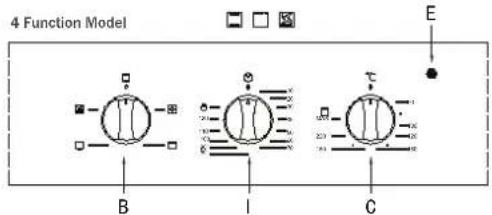 ARDA BO109SIXR01AD - Machine Control Oven - 6