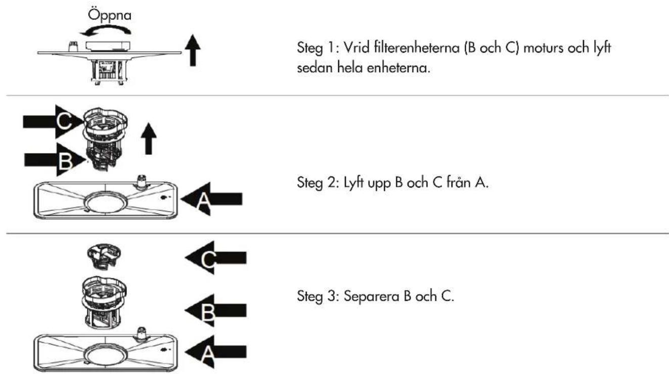 Elis & Elsa CBD6600V - Filterenhet - 1