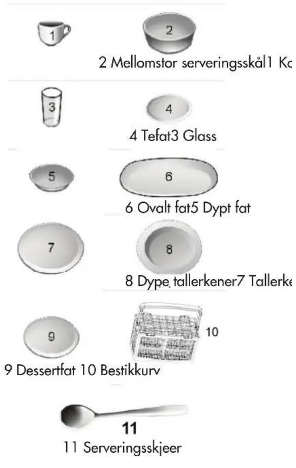 Elis & Elsa CBD6600V - FYLLING AV KURVEN - 2