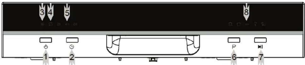 Elis & Elsa CBD6600V - VIKTIG - 1