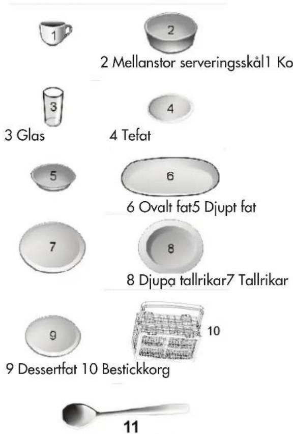 Elis & Elsa CBD6600V - FYLLNING AV KORGEN - 2
