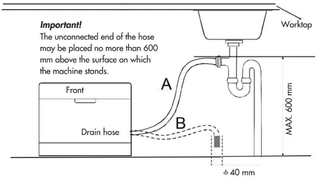 Elis & Elsa CBD6600V - CONNECTING DRAIN HOSES - 1