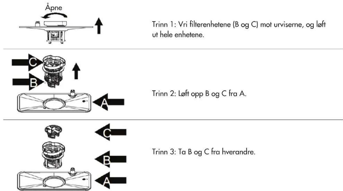 Elis & Elsa CBD6600V - Filterenhet - 1