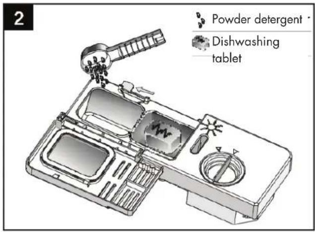 Elis & Elsa CBD6600V - DETERGENT COMPARTMENT - 2