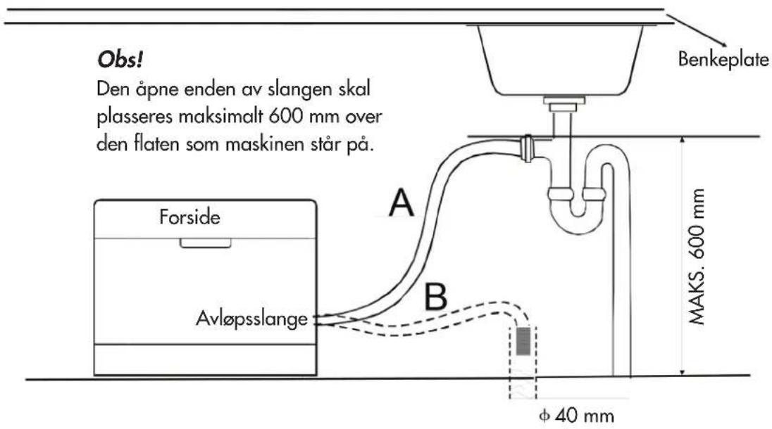 Elis & Elsa CBD6600V - KOBLE TIL AVL∅PSSLANGER - 1