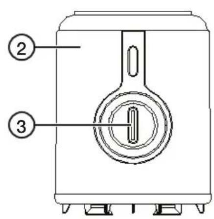 Technical diagram of a kitchen appliance with labeled parts 2 and 3