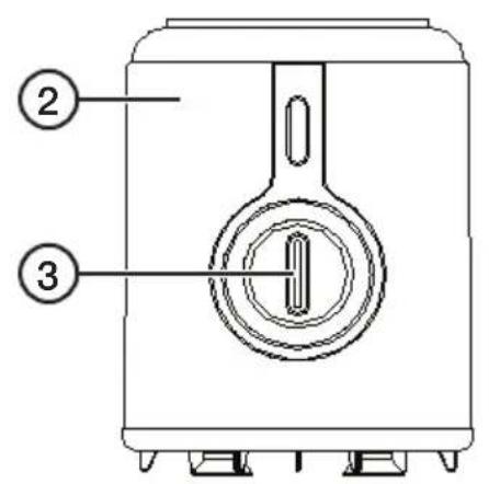 Technical diagram of a kitchen appliance with labeled parts 2 and 3