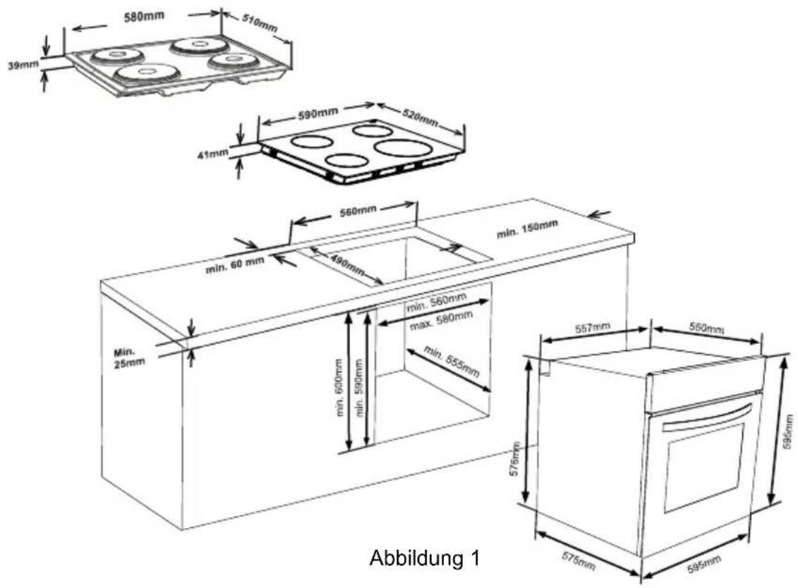 VESTEL GKESC 60 - EINBAUBACKOFEN INSTALLIEREN - 1