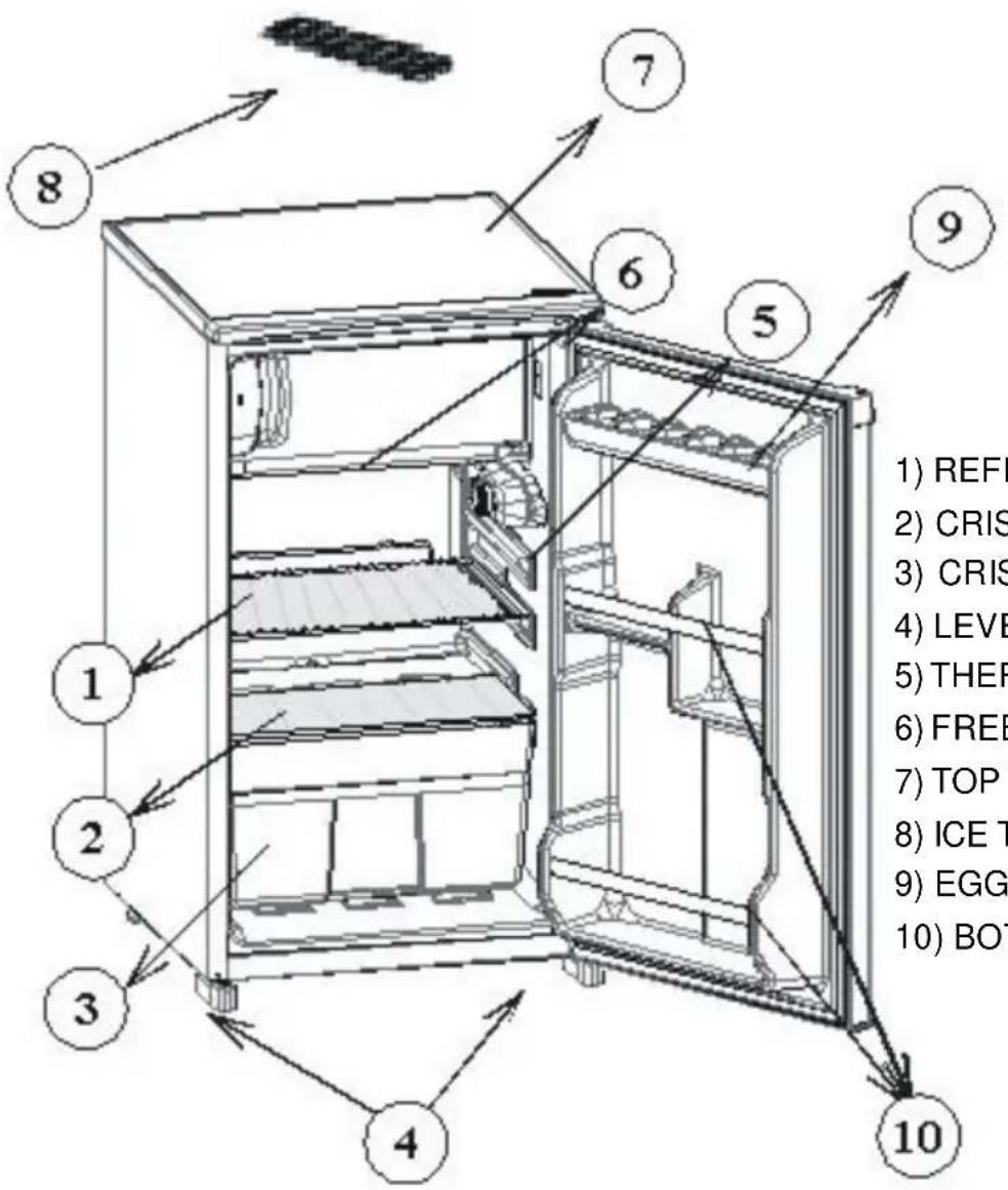 TECHWOOD KU 1101 A+G - THE PARTS OF THE APPLIANCE AND THE COMPARTMENTS - 1