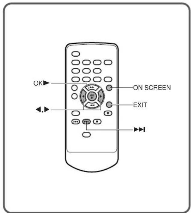 OK ON SCREEN EXIT