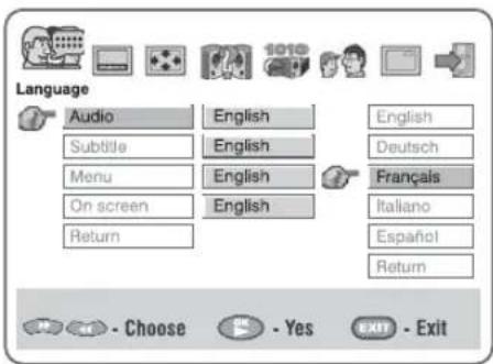 Language Audio English English Subtitle English Deutsch Menu English Français On screen English Italiano Return - Choose - Yes EXIT - Exit