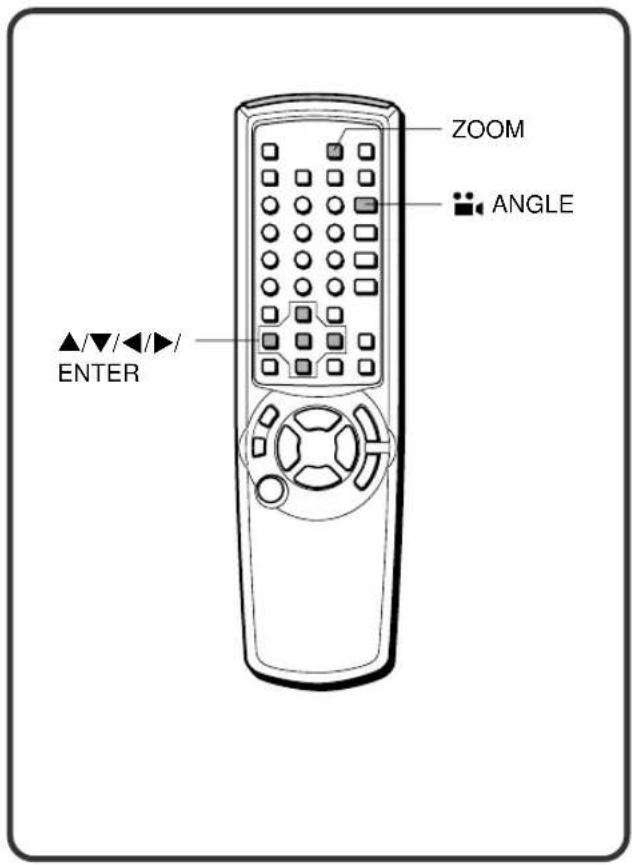 AIWA XD-DV370 - ZOOMING AND CHANGING THE ANGLE - 1
