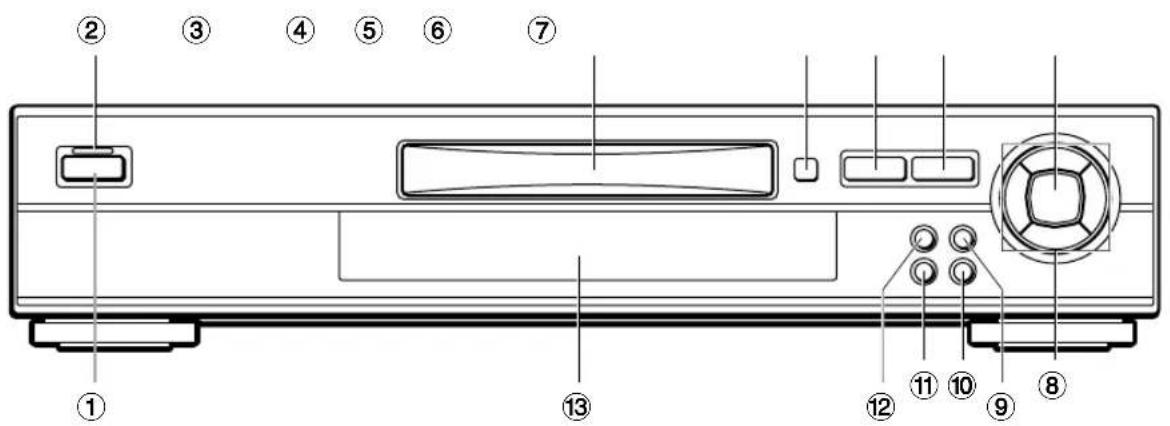 AIWA XD-DV370 - PARTS AND CONTROLS - 1