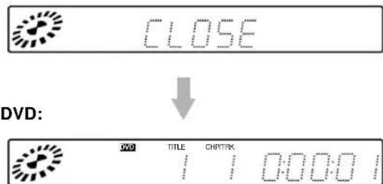 AIWA XD-DV370 - Press ▲OPEN / CLOSE. - 1