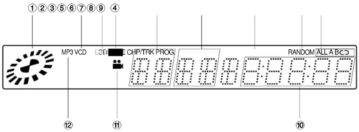 AIWA XD-DV370 - Display window - 1