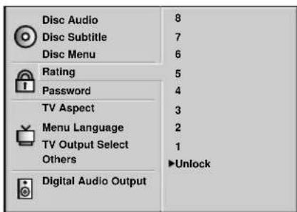 AIWA XD-DV370 - Rating - 1