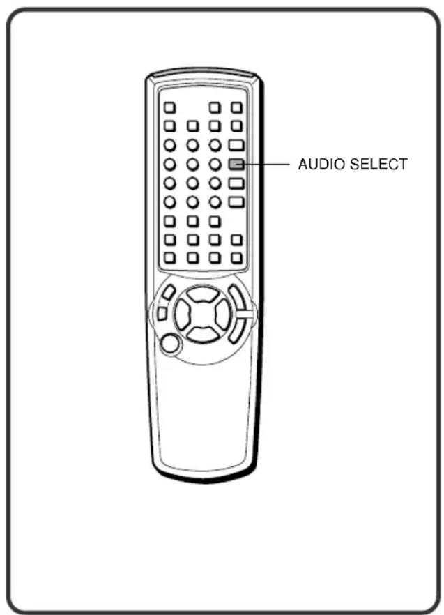 AIWA XD-DV370 - CHANGING THE AUDIO TRACK - 1