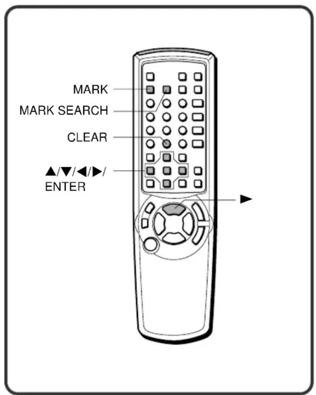 AIWA XD-DV370 - NOTES - 1