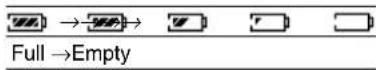 AIWA MM-VX200 - Battery indicator - 1