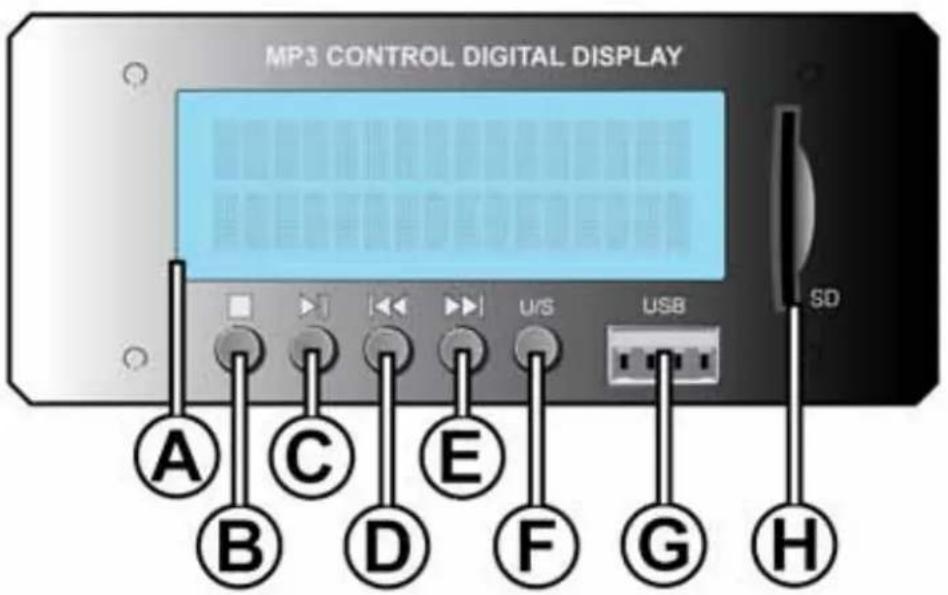 Power Dynamics 178.883 PDE-15A Mp3 - MP3 control - 1