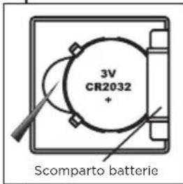 Barazzoni Digital - PER INSTALLARE O CAMBIARE LA BATTERIA - 1