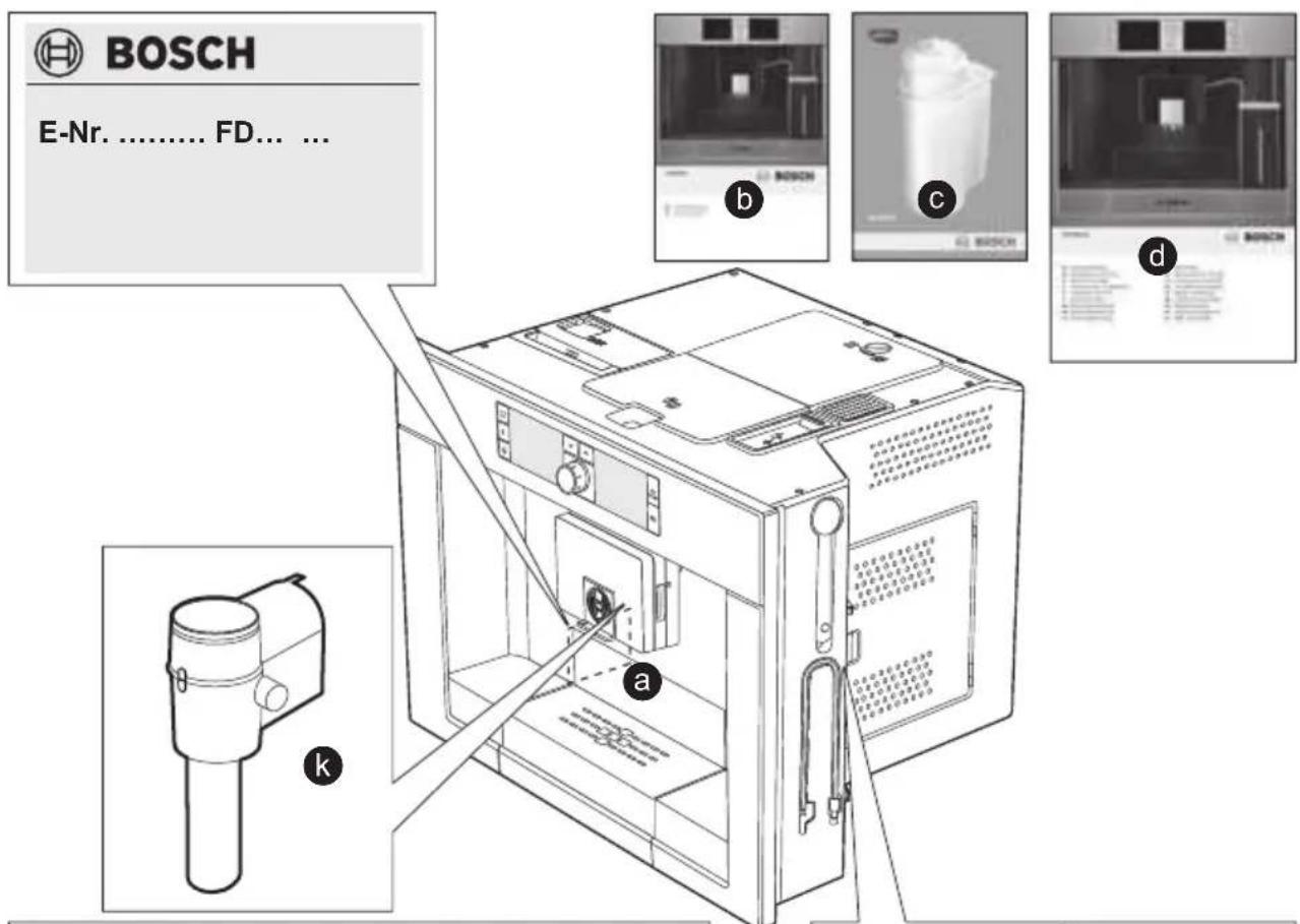 BOSCH E-Nr. ....... FD... ... a b c d k