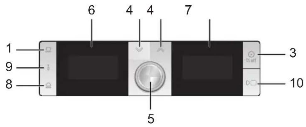 1 9 8 6 4 4 7 3 5 10