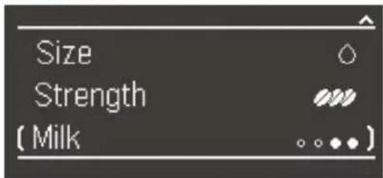 Size Strength ( Milk